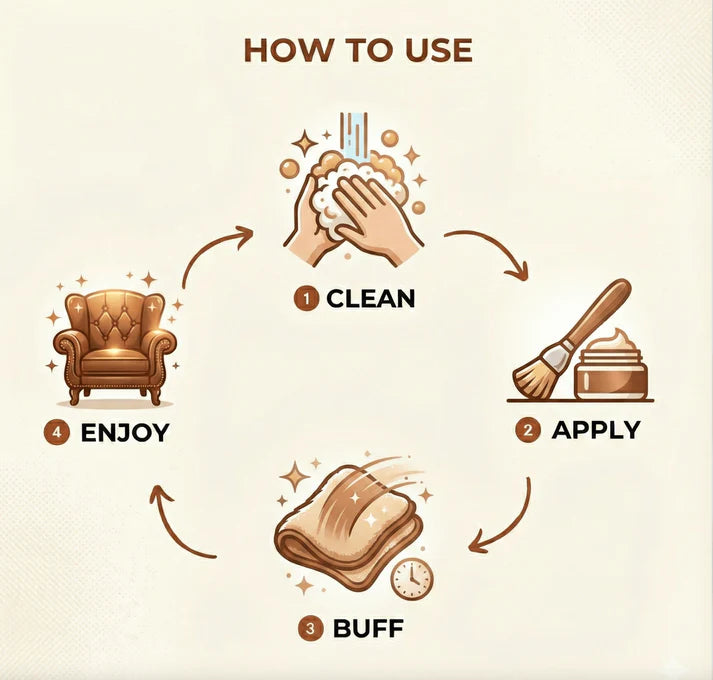 Oak & Amber™ — Restores Scratched & Cracked in Minutes | Canadian Winter Formula